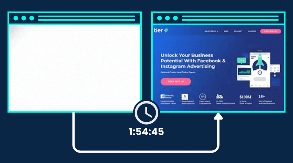 Blank To Complete Landing Page Under 2hrs