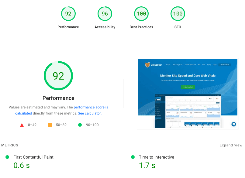 Google PageSeepd Insight