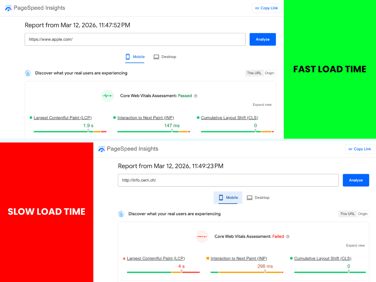 Side-by-side Comparison Of A Fast vs Slow Loading WordPress Site