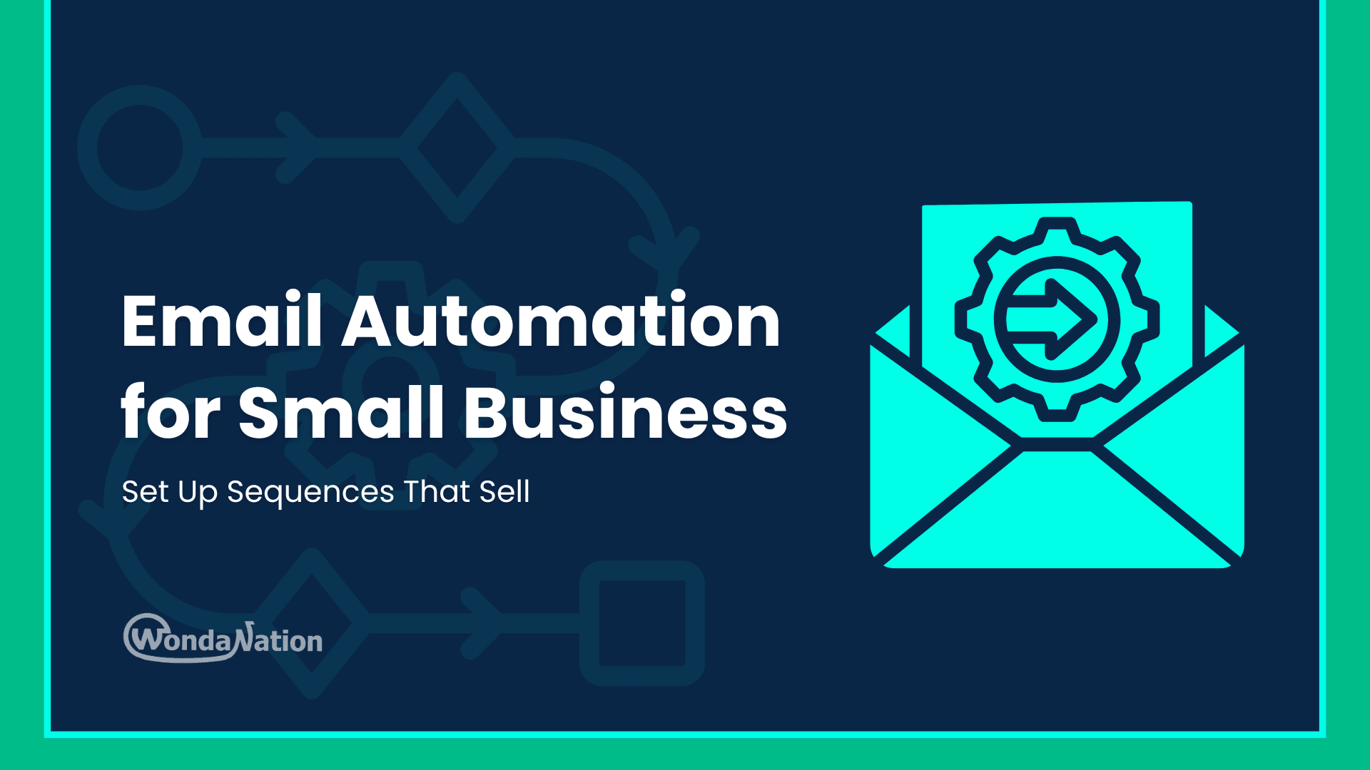 Email Automation for Small Business Feature Image