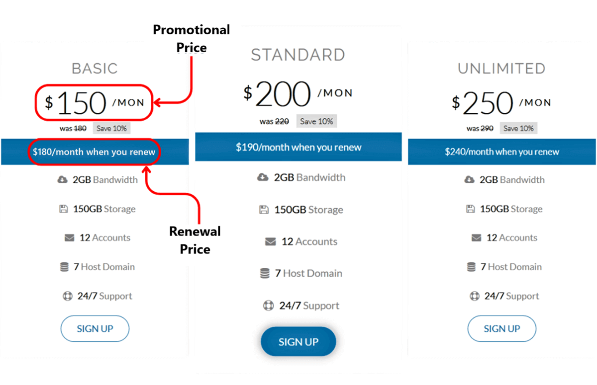 Generic Hosting Pricing Plan