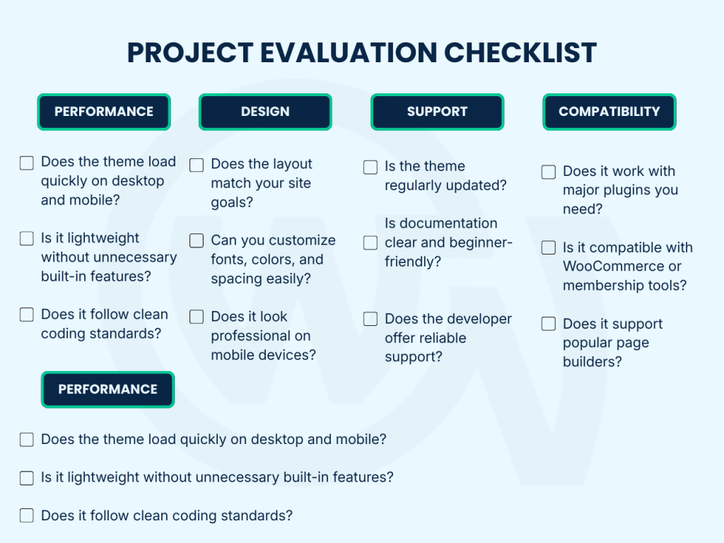 Pre-Purchase Checklist