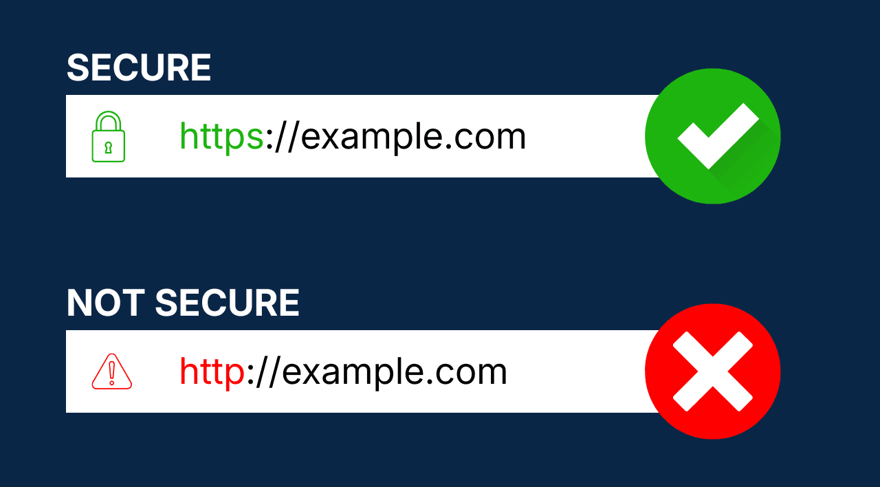 WordPress Security Checklist: Protect Your Site from Hackers (2026) Secure vs Unsecure Website