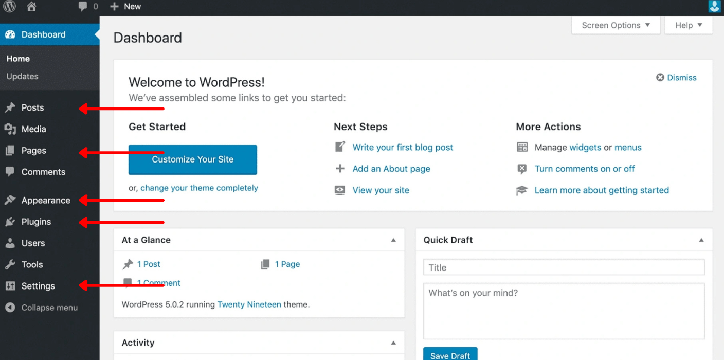 WordPress Dashboard