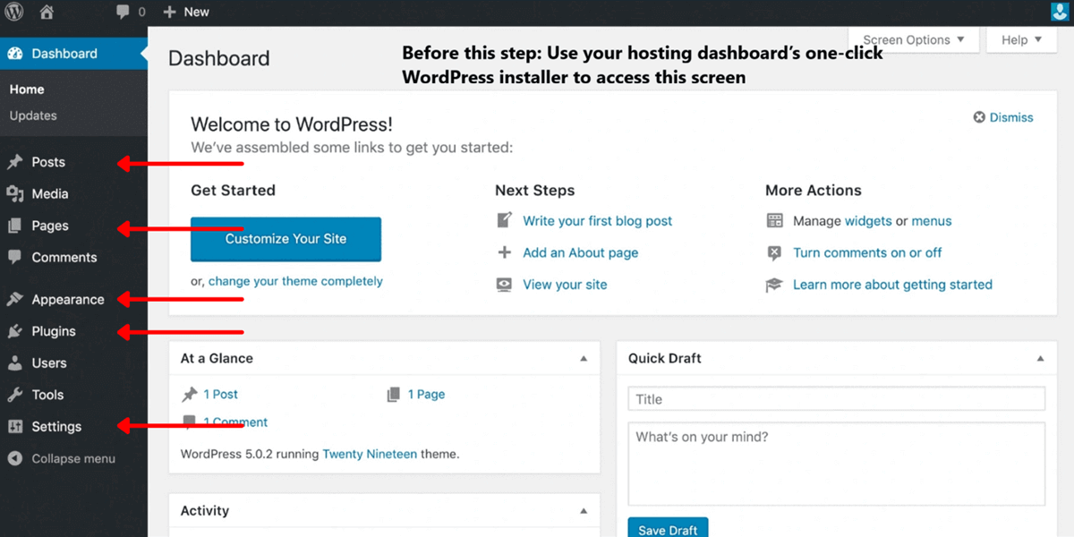 WordPress Dashboard