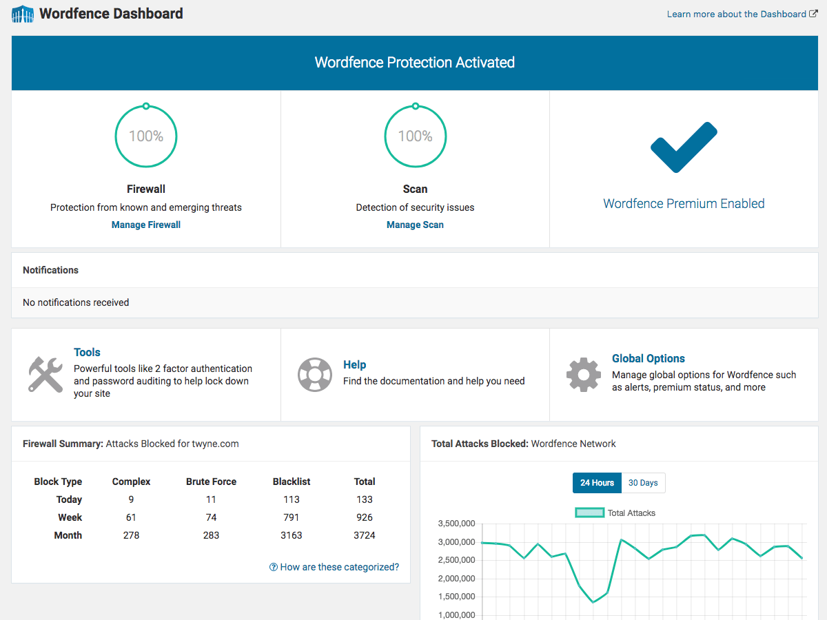 WordPress Security Checklist: Protect Your Site from Hackers (2026) Wordfence Security Plugin Dashboard