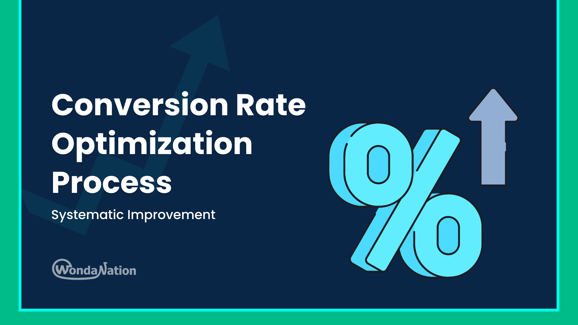 Conversion Rate Optimization Process Feature Image