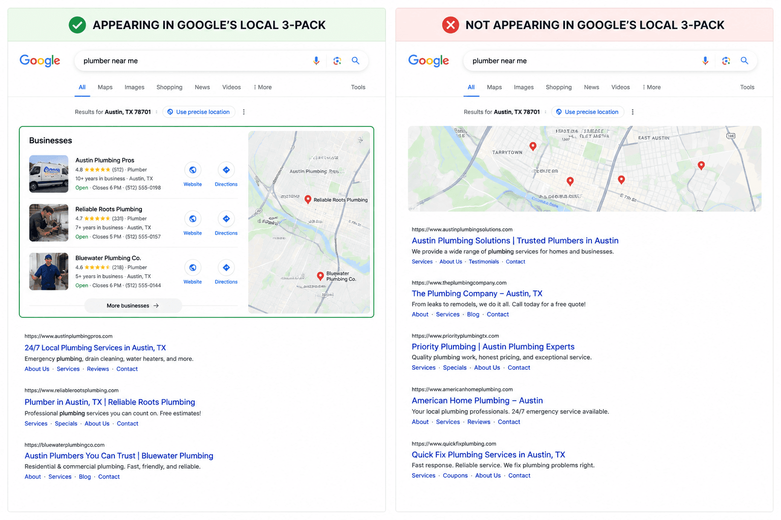 Google Maps Result Organic Listings