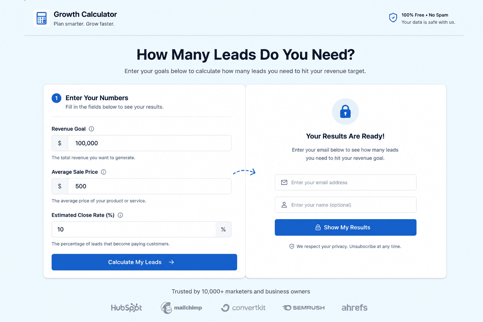 Lead Magnet Ideas: Create Opt-In Offers That People Actually Want Lead Magnet Calculator