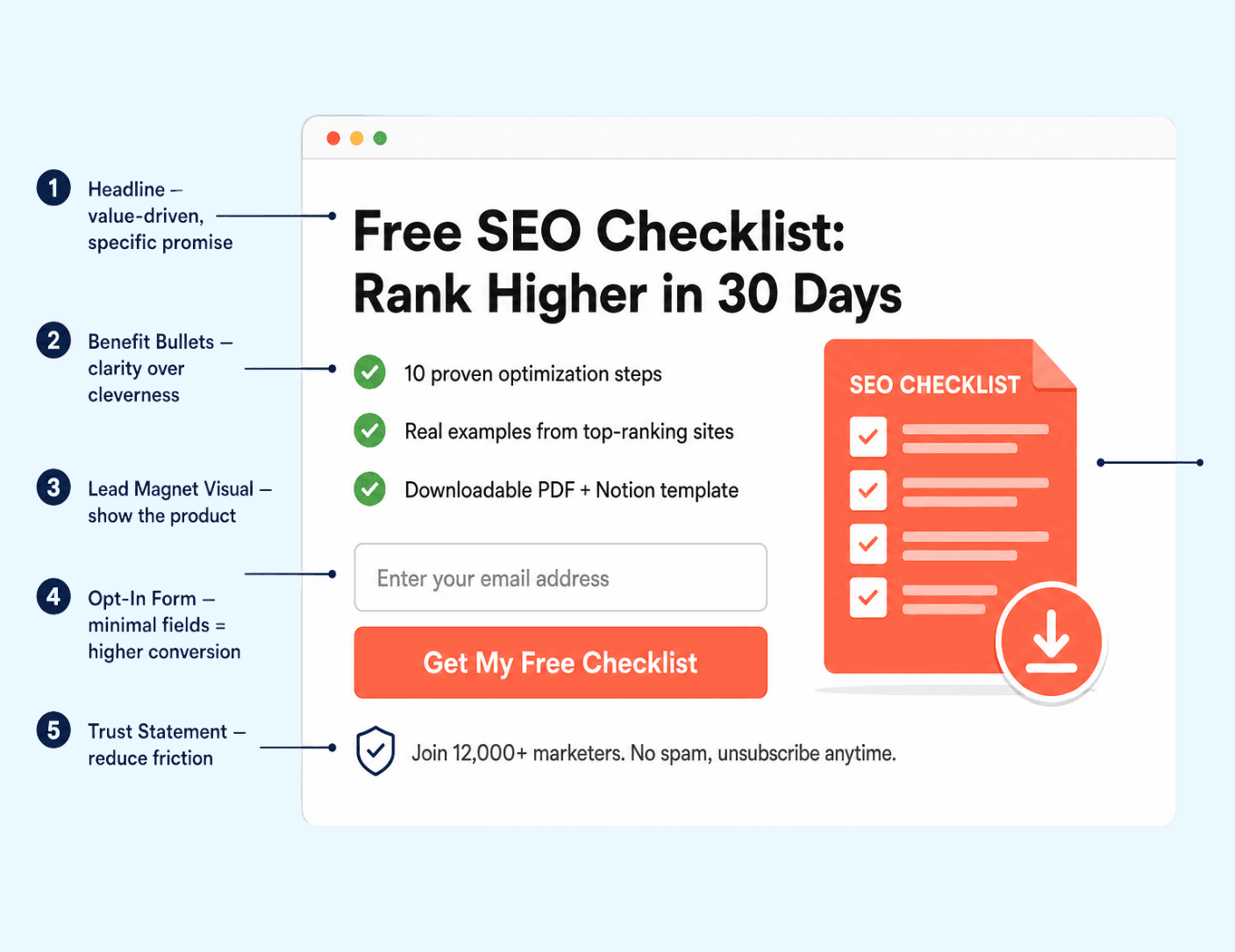 Email List Building Guide: Grow Your Subscribers from Zero Opt-in Landing Page
