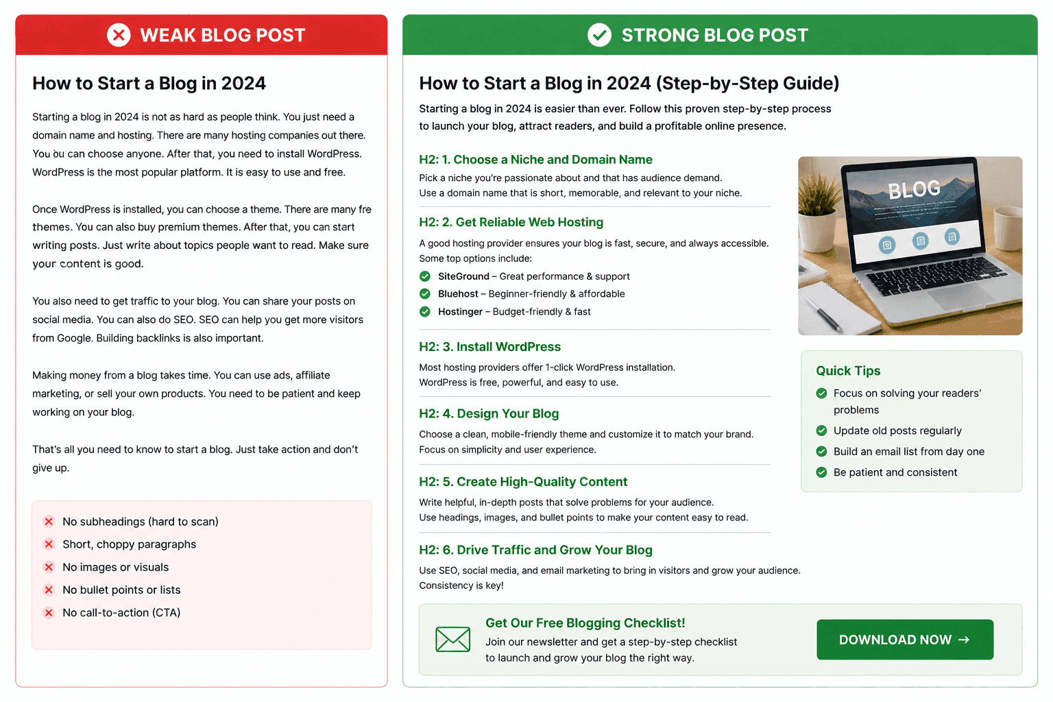 Content Audit Guide: Find and Fix Underperforming Posts Strong vs Weak Blog Post