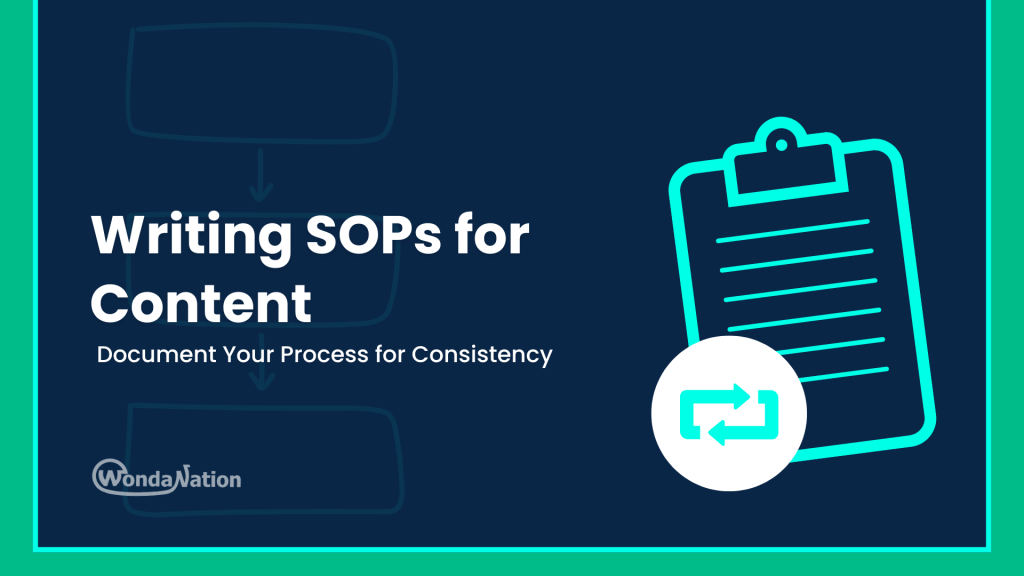 Writing SOPs for Content: Document Your Content Creation SOP for Consistency Writing SOPs for Content Document Feature Image