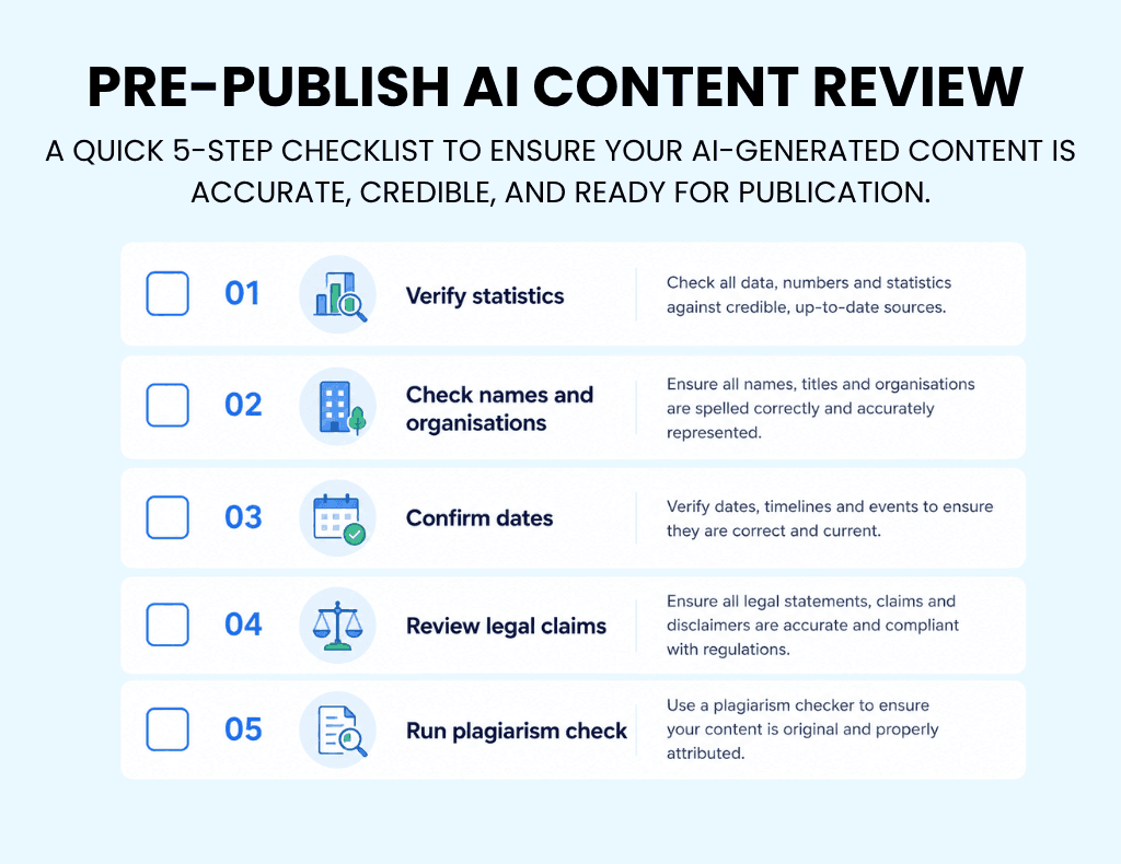 pre publish ai content review