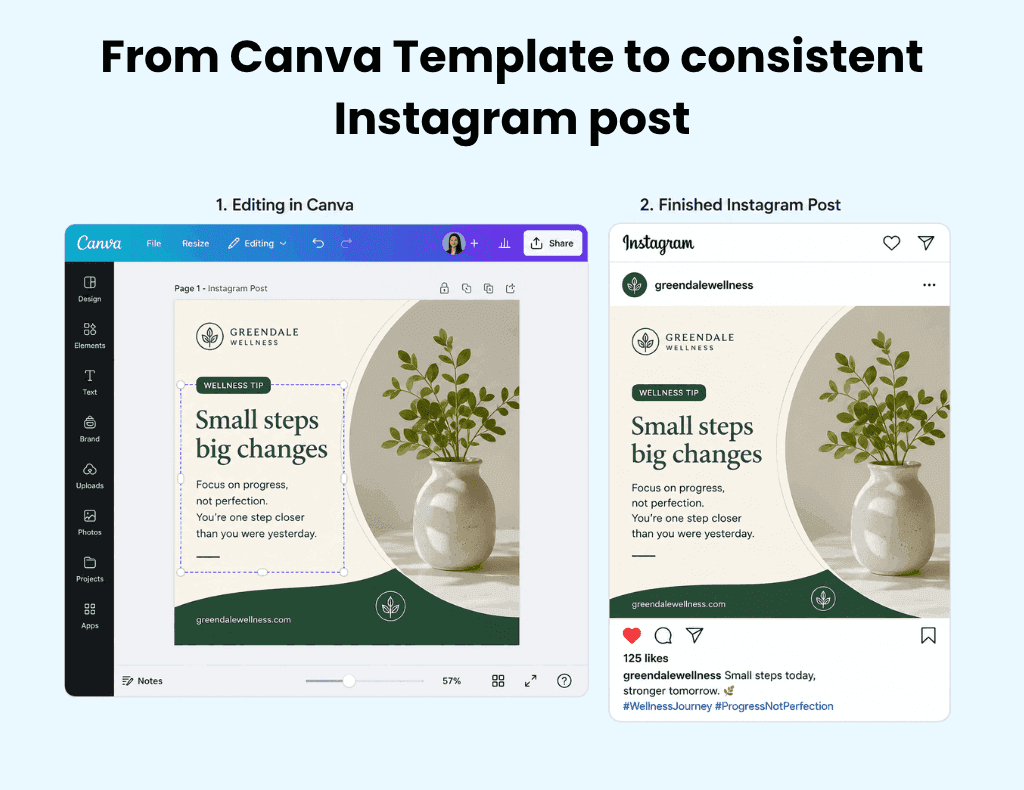 Social Media Management for Business: How to Choose and Automate Your Workflow canva design workflow from template to finished instagram post