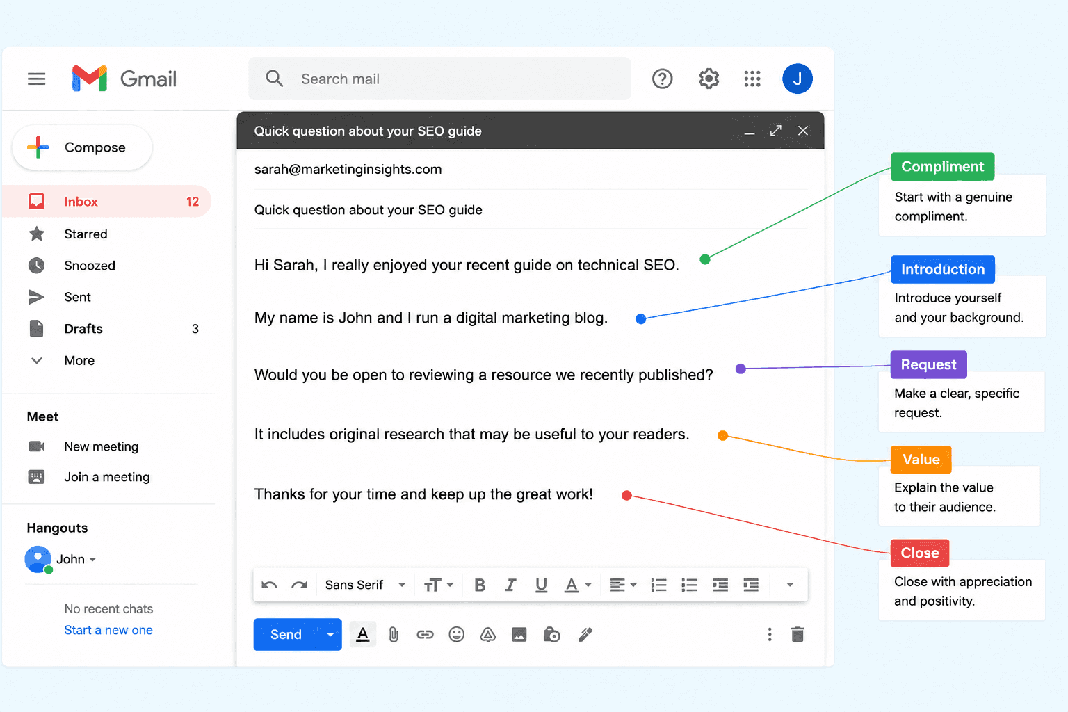 Link Building for Beginners: Earn Backlinks Without Shady Tactics gmail outreach email template with labeled email sections