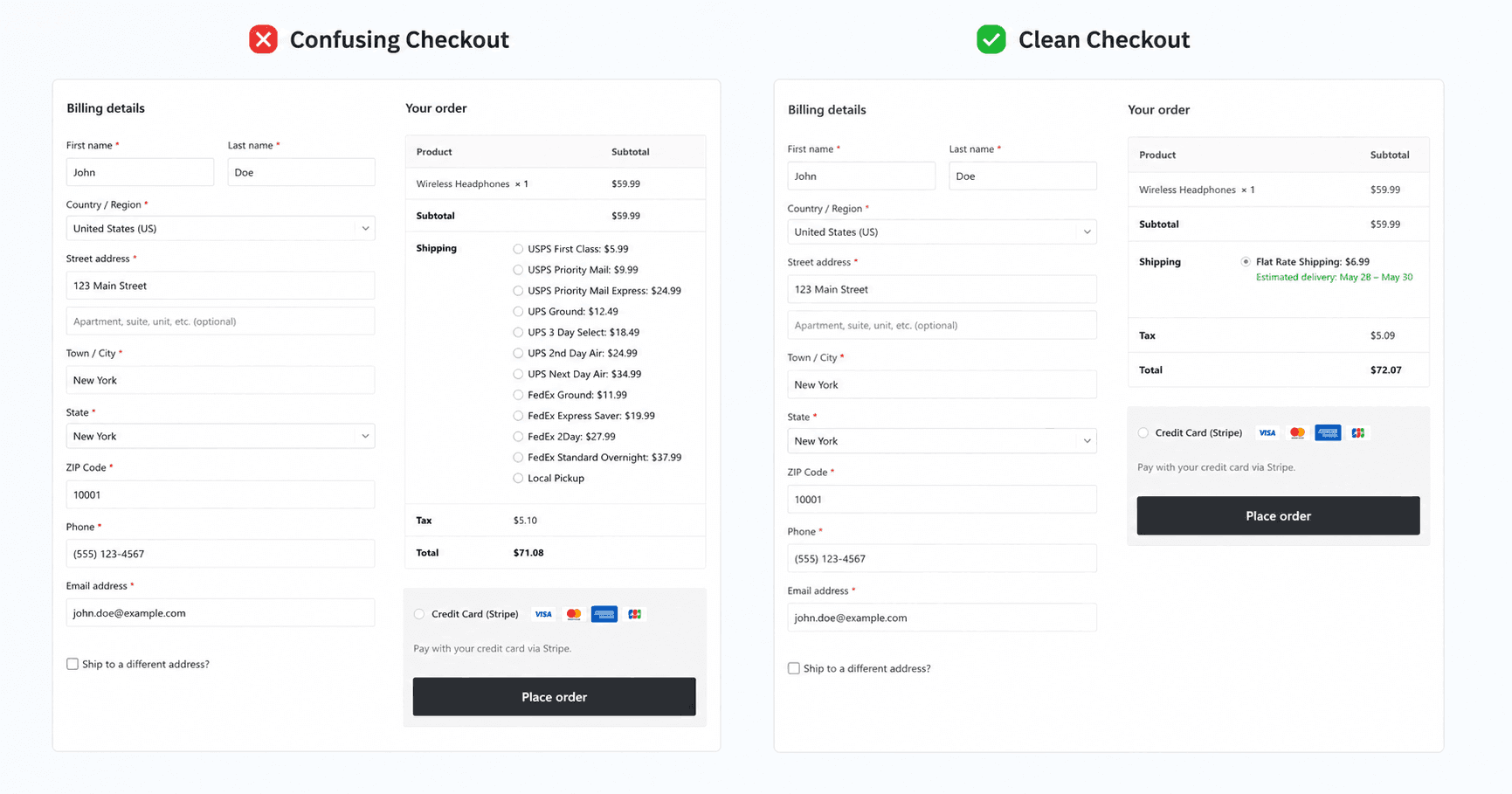 messy vs simplified woocommerce checkout