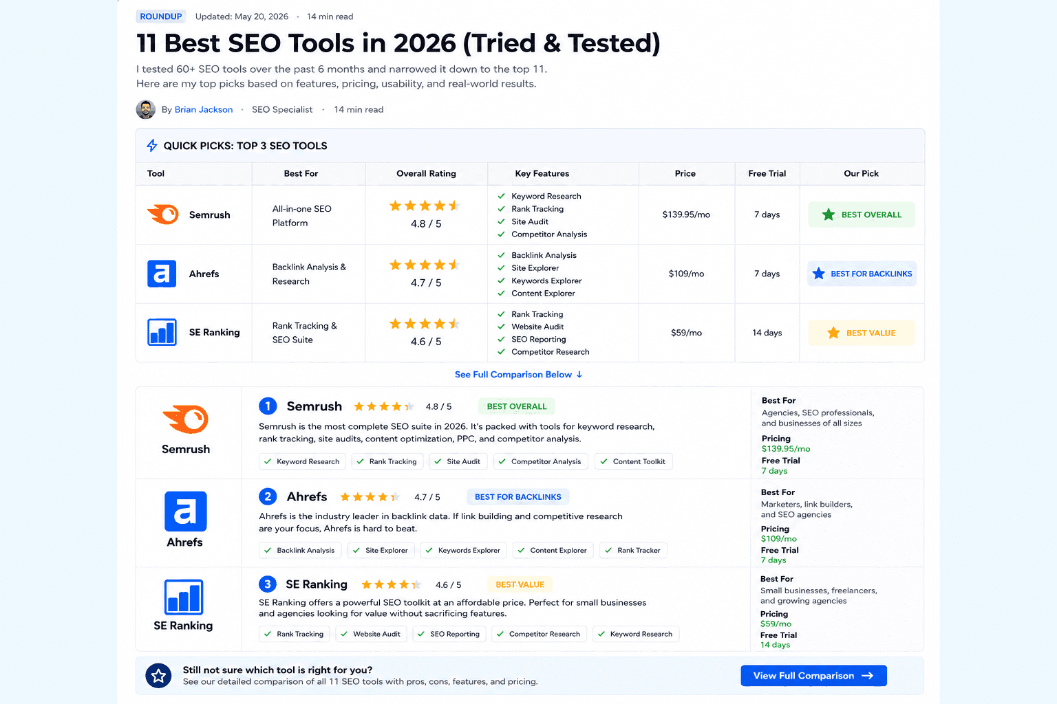 Blog Post Templates: Proven Structures for Different Content Types roundup post layout with quick pick table and tool reviews