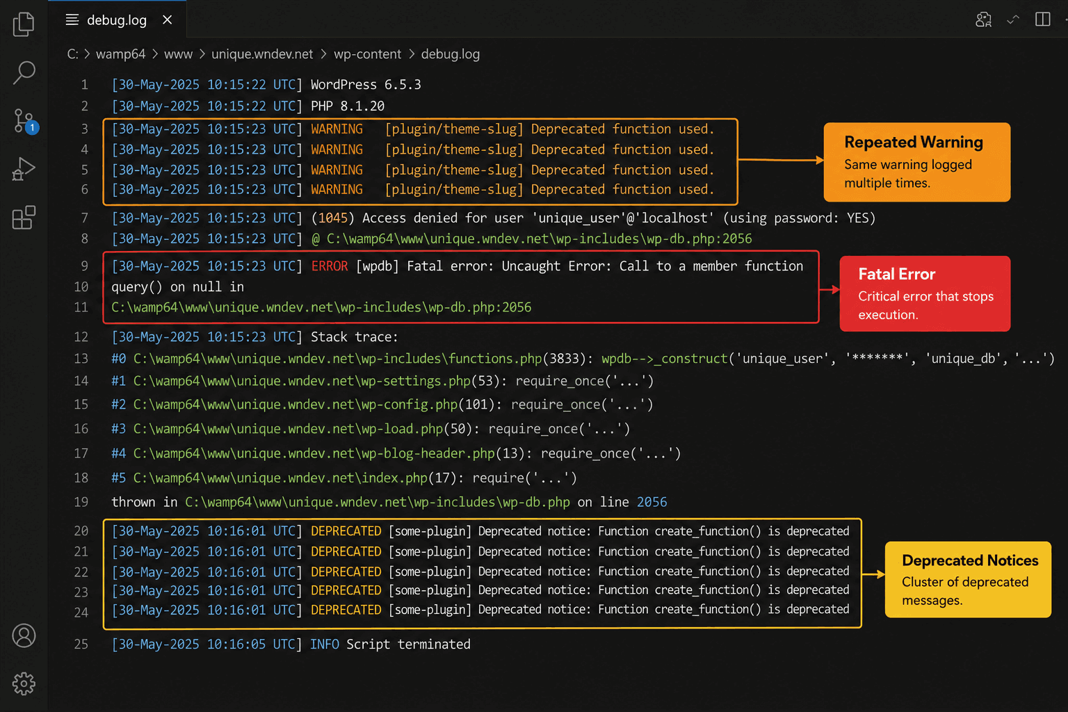 WordPress Logs and Error Reporting: Monitor Your Site Health wordpress debug log showing warnings, fatal errors, and deprecated notices